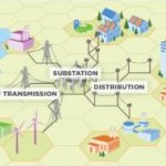 Iron Flow Battery