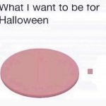 What I want to be for halloween