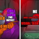 I SAW IN CAMS | ME; CHILL BRUH; BRUH I SAW U KILL AND VENT IN CAMS; 2ND IMPOST; U KILL BLU; VISUAL TASK OFF BRUH; I DO MED; 1ST IMPOST | image tagged in cat at table among us | made w/ Imgflip meme maker
