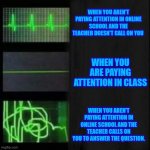 Heart Beat | WHEN YOU AREN'T PAYING ATTENTION IN ONLINE SCHOOL AND THE TEACHER DOESN'T CALL ON YOU; WHEN YOU ARE PAYING ATTENTION IN CLASS; WHEN YOU AREN'T PAYING ATTENTION IN ONLINE SCHOOL AND THE TEACHER CALLS ON YOU TO ANSWER THE QUESTION. | image tagged in leave it blank please | made w/ Imgflip meme maker