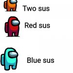 One sus two sus red sus blue sus | Teacher: what's so funny?
Me: Nothing
My Mind:; One sus; Two sus; Red sus; Blue sus; By Dr.Sus | image tagged in plain white tall | made w/ Imgflip meme maker