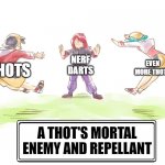 Now Begone Thot | NERF DARTS; EVEN MORE THOTS; THOTS; A THOT'S MORTAL ENEMY AND REPELLANT | image tagged in begone thots | made w/ Imgflip meme maker