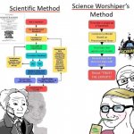 Scientific method vs. Science worshipper's method meme