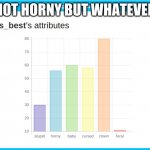 NOT HORNY BUT WHATEVER | image tagged in horny harry | made w/ Imgflip meme maker