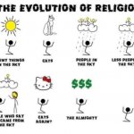 The eveloution of religion.