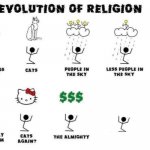 the evolution of religion meme