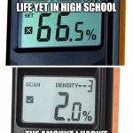 When Life Couldn't get any better... | THE AMOUNT I HADN'T GIVEN UP ON LIFE YET IN HIGH SCHOOL; THE AMOUNT I HADN'T GIVEN UP ON LIFE 10 YEARS LATER | image tagged in intelligent moisture meter | made w/ Imgflip meme maker