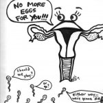 Fallopian tube trouble