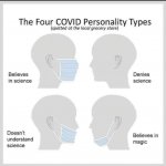 Covid personality types