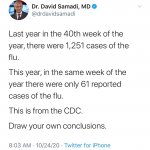 Covid flu