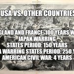 Civil War battle | USA VS. OTHER COUNTRIES; ENGLAND AND FRANCE: 100 YEARS WAR
JAPAN WARRING STATES PERIOD: 150 YEARS
CHINA WARRING STATES PERIOD: 250 YEARS
AMERICAN CIVIL WAR: 4 YEARS | image tagged in civil war battle | made w/ Imgflip meme maker