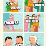Our saviours | 2020; EVERYONE; STUDENTS; MORE HOMEWORK; TEACHERS; 2020; EVERYONE; TEACHERS | image tagged in hostage shot guy,memes,funny,2020,school | made w/ Imgflip meme maker