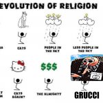 the evolution of religion | GRUCCI | image tagged in the evolution of religion | made w/ Imgflip meme maker