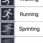 Walking, Running, Sprinting meme