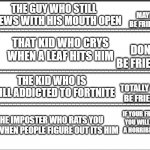 dont be friends | THE GUY WHO STILL CHEWS WITH HIS MOUTH OPEN; THAT KID WHO CRYS WHEN A LEAF HITS HIM; THE KID WHO IS STILL ADDICTED TO FORTNITE; THE IMPOSTER WHO RATS YOU OUT WHEN PEOPLE FIGURE OUT ITS HIM | image tagged in dont be friends | made w/ Imgflip meme maker