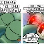 Kreekcraft when Minitoon announces and update | KREEKCRAFT WHEN MINITOON SAYS 1 NANOSECOND OF THE  WORD "UPDATE"; KREEKCRAFT WHEN THERE ARE NO PIGGY UPDATES; I SMELL A THEORY VIDEO | image tagged in squidward waking up | made w/ Imgflip meme maker