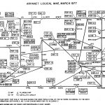 ARPAnet Logical Map, March 1977