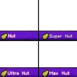Nut chart