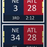 Atlanta Falcons Score