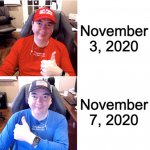 November 2020 USA Election