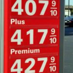 Gas Prices