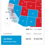 California votes