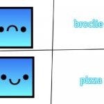 Geometry dash yea no | broclie; pizza | image tagged in geometry dash yea no | made w/ Imgflip meme maker