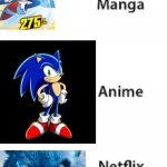 Manga Anime Netflix Adaption | image tagged in manga anime netflix adaption | made w/ Imgflip meme maker