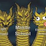 School in a nutshell | image tagged in school in a nutshell,elementary school is easy,easy school | made w/ Imgflip meme maker