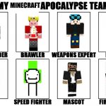 Minecraft's most overpowerd team | MINECRAFT | image tagged in zombie apocalpse team | made w/ Imgflip meme maker