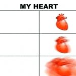 Beating Heart meme