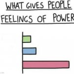 What gives people feelings of power but its custom