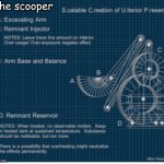 The scooper | the scooper | image tagged in the scooper | made w/ Imgflip meme maker