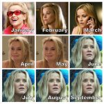 Reese Witherspoon Calendar