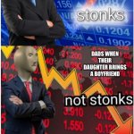 Stonks not stonks confused stonks | DADS WHEN THEIR SON BRINGS A GIRLFRIEND; DADS WHEN THEIR DAUGHTER BRINGS A BOYFRIEND; DADS WHEN THEIR SON BRINGS A BOYFRIEND | image tagged in stonks not stonks confused stonks | made w/ Imgflip meme maker
