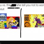 You vs the Guy | ABRIDGED SERIES | image tagged in you vs the guy,rwby,teamfourstar,dbz | made w/ Imgflip meme maker