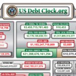 US Debt November 2020 - Trump