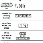 Facts | WOLF; KNIGHTSEDGE; MAZE; PEOPLE WITH COMMON SENSE; GLITCH | image tagged in vending machine | made w/ Imgflip meme maker