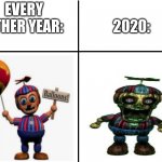 2021 will be better. | 2020:; EVERY OTHER YEAR: | image tagged in cross graph,fnaf,balloon boy fnaf | made w/ Imgflip meme maker