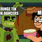 Markiplier | CRINGE TIK TOK DANCERS; ME | image tagged in there is cake | made w/ Imgflip meme maker