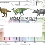 Dinosaurs Then