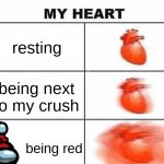 Yet another among us meme | resting; being next to my crush; being red | image tagged in my heart with actually good freaking text boxes | made w/ Imgflip meme maker