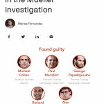 Mueller investigation Trump associates