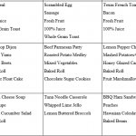 Senior Living Menu  - Retirement Facility