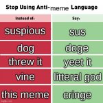 Stop Using Anti-Animal Language | meme suspious sus dog doge threw it yeet it vine litteral god this meme cringe | image tagged in stop using anti-animal language | made w/ Imgflip meme maker