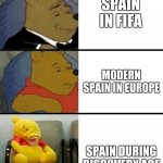 Winnie the pooh with weird smile | SPAIN IN FIFA; MODERN SPAIN IN EUROPE; SPAIN DURING DISCOVERY AGE | image tagged in winnie the pooh with weird smile | made w/ Imgflip meme maker