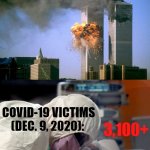 Covid-19 vs. 9/11 death toll meme