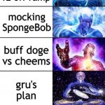 Expanding Brain Extended | running away balloon; two buttons; drake hotline bling; change my mind; left exit 12 off ramp; mocking SpongeBob; buff doge vs cheems; gru's plan; always has been; monkey puppet looking back; panik kalm panik | image tagged in expanding brain extended | made w/ Imgflip meme maker