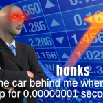 STONKS without STONKS | honks; the car behind me when i stop for 0.00000001 seconds | image tagged in stonks without stonks | made w/ Imgflip meme maker