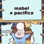 Gideon is here! | mabel x pacifica; mable x | image tagged in gideon is here | made w/ Imgflip meme maker